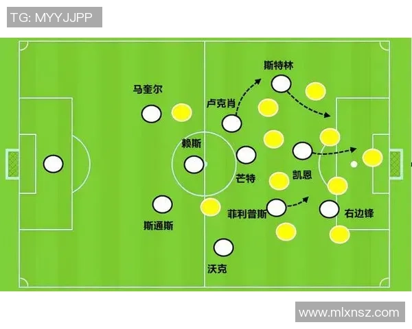 北京足球队的速度之谜：探寻快速进攻背后的战术与训练秘诀