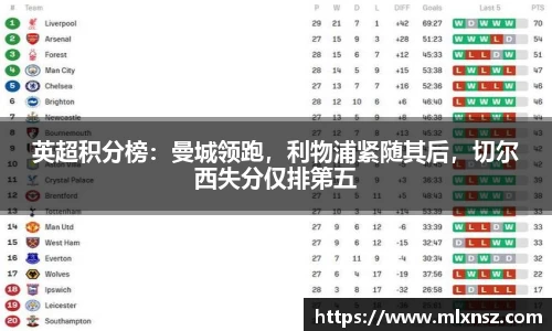 乐动LDSports