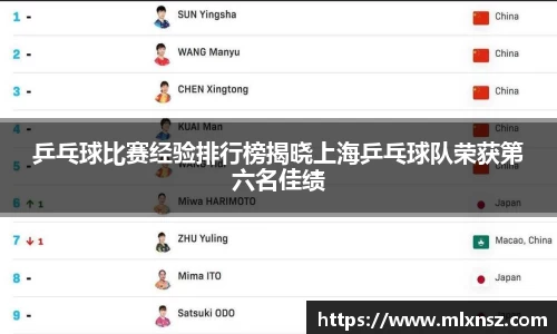 乐动LDSports官网